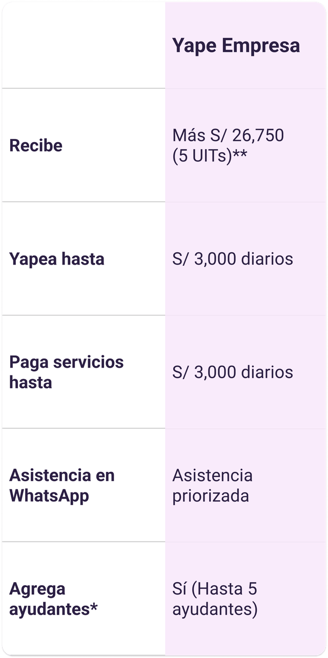 paso-1